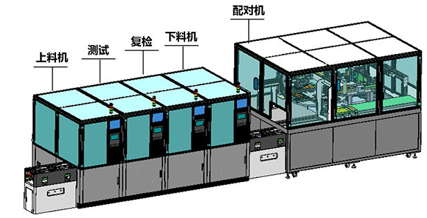 測試組裝一體化自動化線